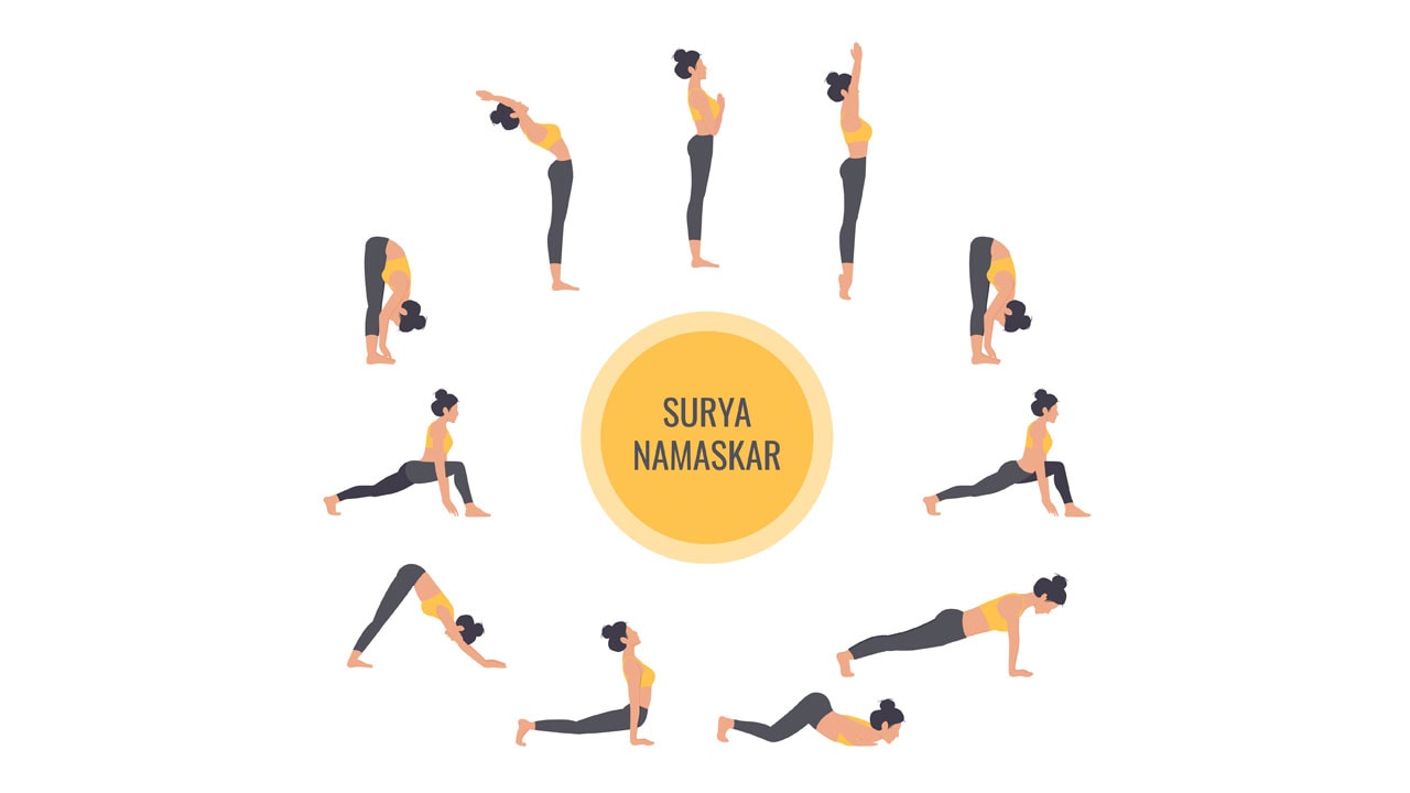 Surya namaskar or sun salutation. Ashtanga yoga poses set. Gymnastic for  the lungs, breathing exercise. Vector ilustration 7215384 Vector Art at  Vecteezy