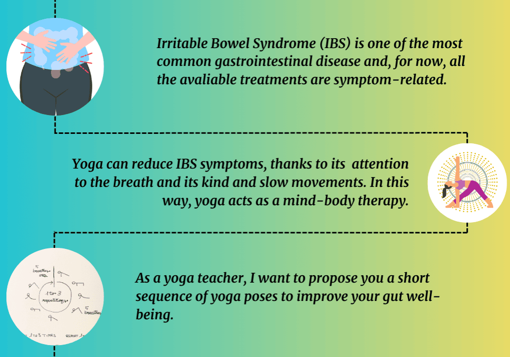 Yoga and Irritable Bowel Syndrome